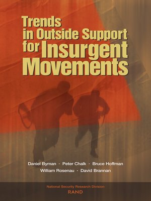 cover image of Trends in Outside Support for Insurgent Movements
